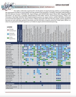 Summary of experience screenshot